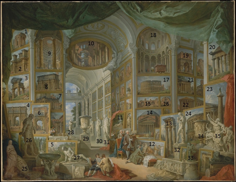 Annotated version of Ancient Rome by Giovanni Paolo Panini in the Metropolitan Museum of Art in New York